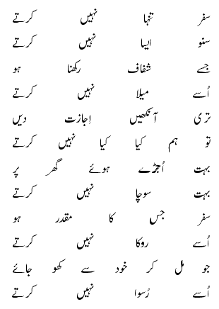 Safar Tanha Nahi Krte - Urdu Poetry By Mohsin Naqvi